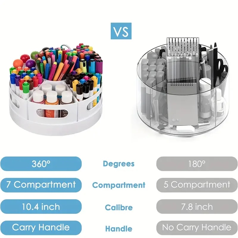 Tech Accessories For Office Desk - منظم مكتب دوار 360 درجة مع