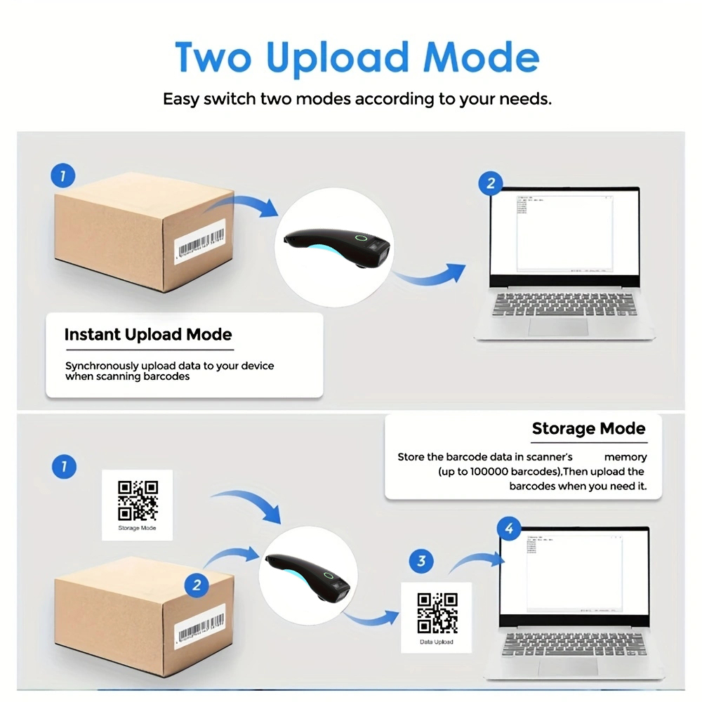 ماسح باركود صغير محمول باليد 2 - مراجعة Document Scanner Portable وسعره
