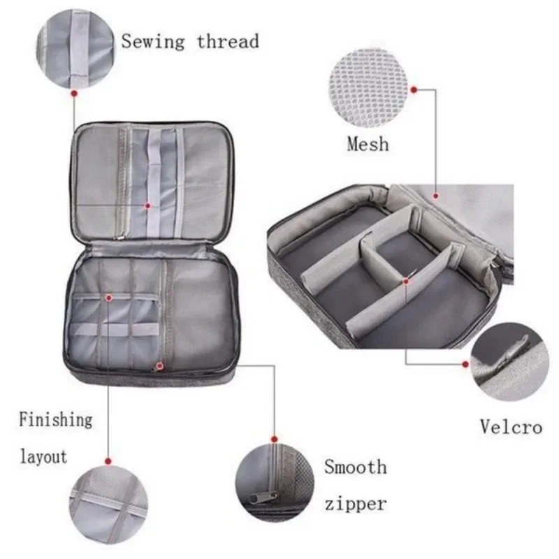 حقيبة تنظيم الإلكترونيات للسفر - مراجعة Tech Accessories Travel وسعره